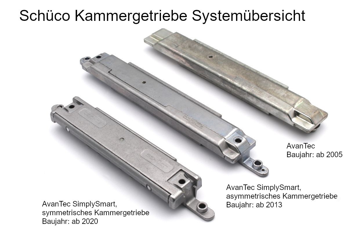 Schüco 243033 / 275035 Kammergetriebe 23 mm AvanTec, DIN links (Vorgängerartikel 223285 / 223287)