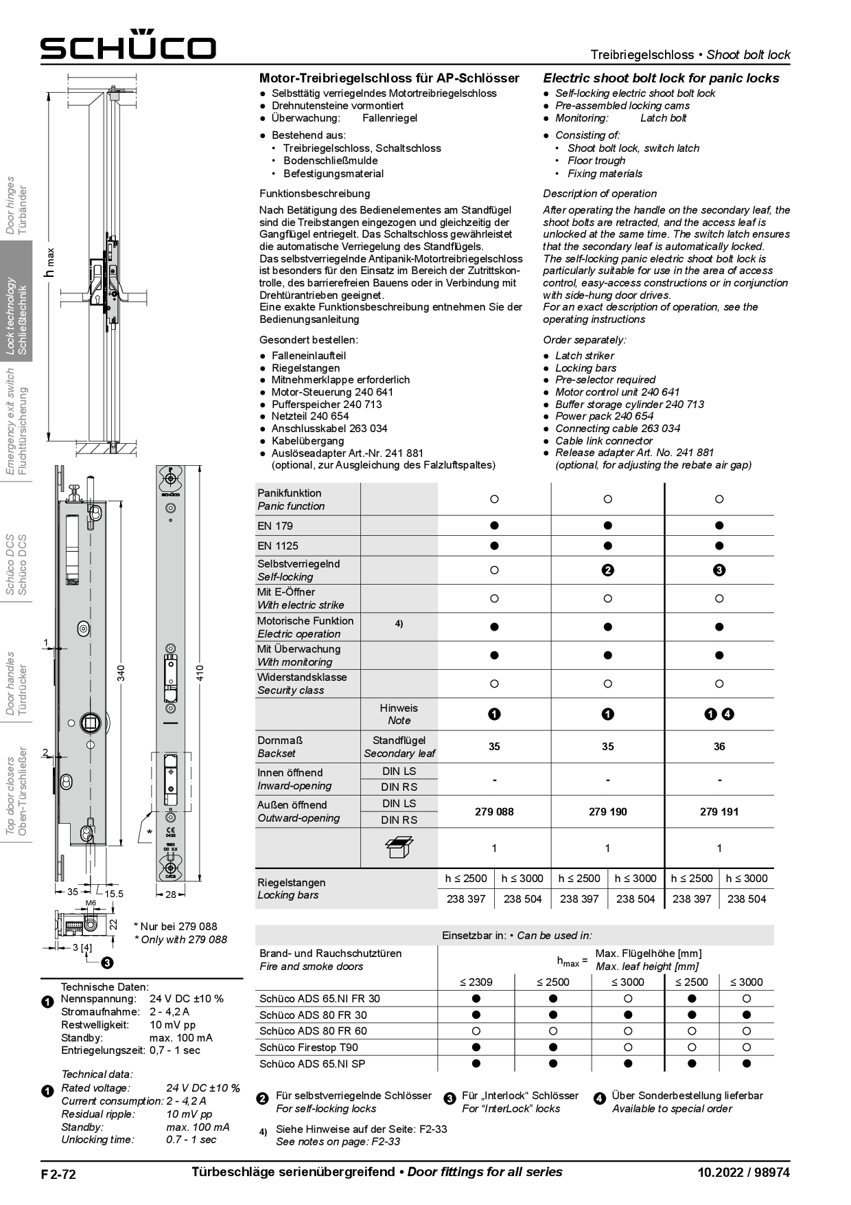 Schueco_Katalog_279088_279190_279191 Schüco 279088 Motor-Treibriegelschloss für Antipanik-Schlösser (mit Riegel)