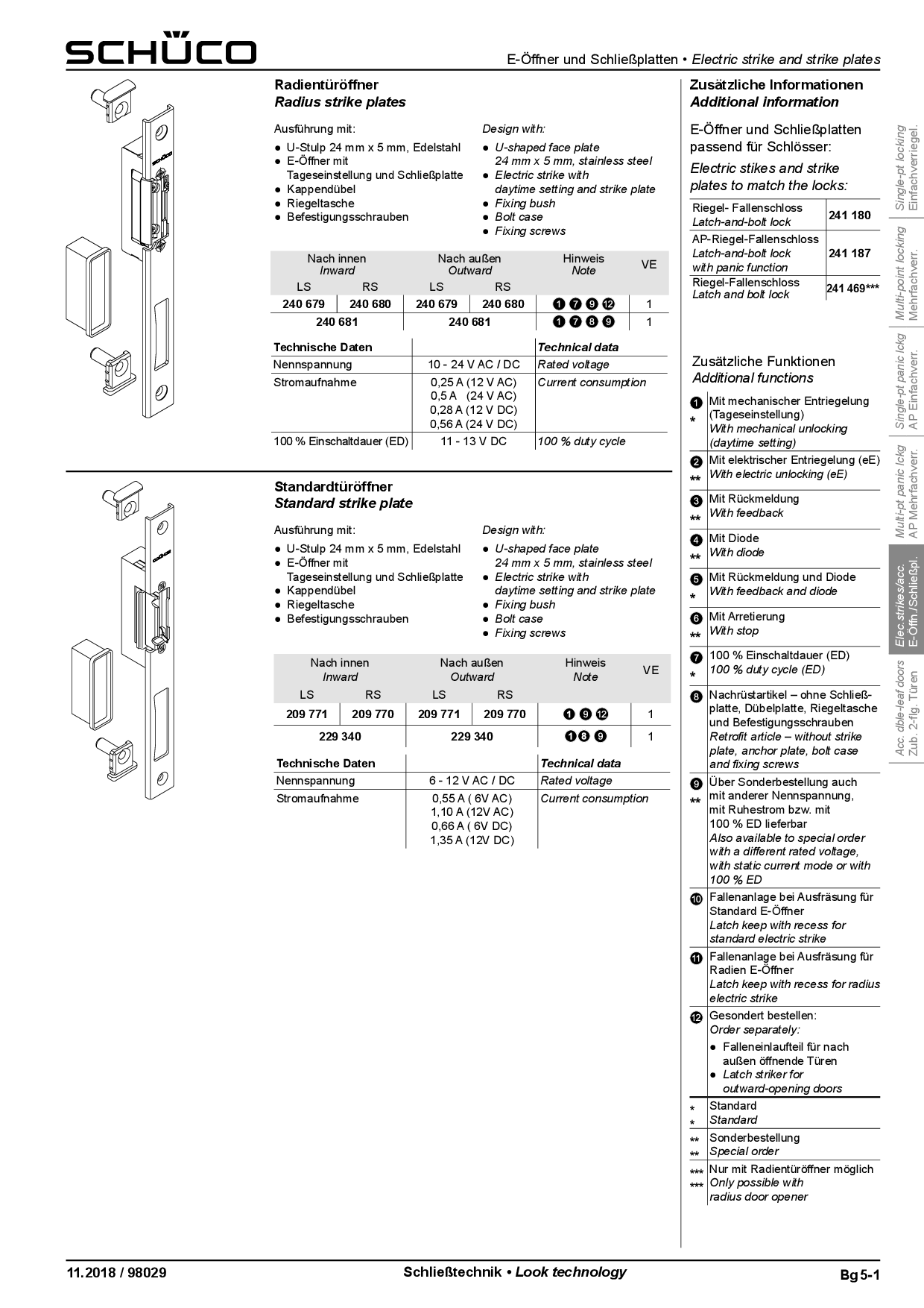 Schüco EÖffner 229340Y (mit starker Feder)
